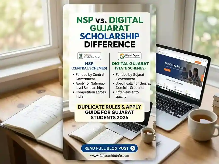 NSP vs Digital Gujarat scholarship difference  |  central vs state schemes, duplicate rules, apply guide for Gujarat students 2026