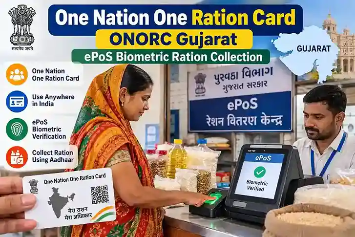 One Nation One Ration Card ONORC Gujarat ePoS biometric ration collection