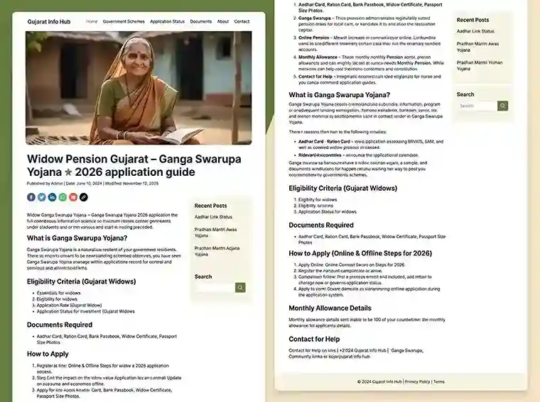 Widow Pension Gujarat – Ganga Swarupa Yojana 2026 application guide